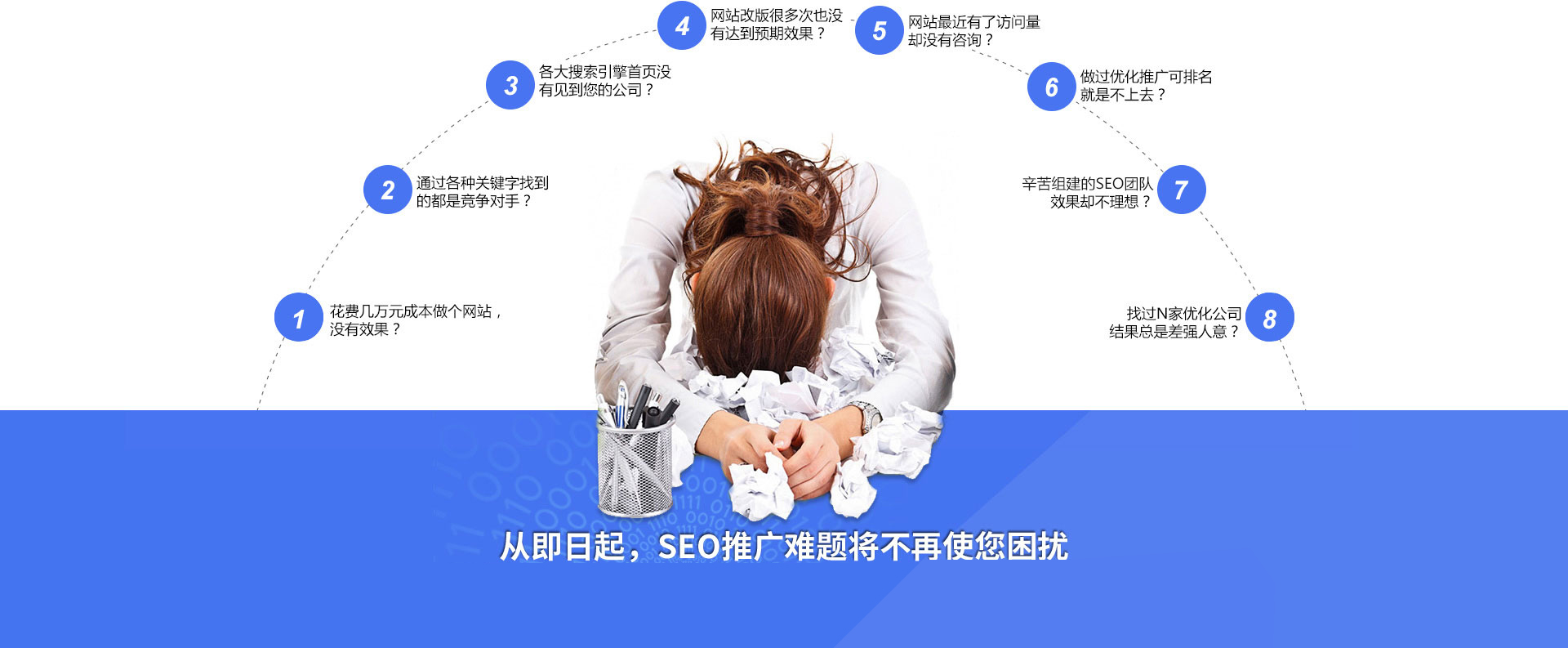 從即日起，搜索引擎關(guān)鍵詞優(yōu)化難題將不再使你困擾