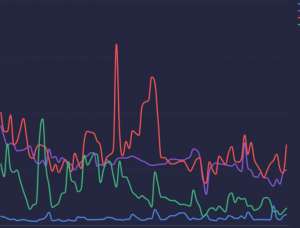 網(wǎng)站優(yōu)化時(shí)發(fā)現(xiàn)網(wǎng)站降權(quán)該怎么辦？如何恢復(fù)呢？